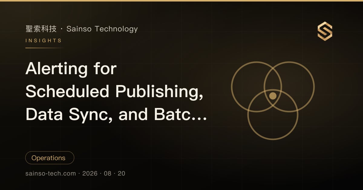 Alerting for Scheduled Publishing, Data Sync, and Batch Jobs: Monitor Delivery, Not Execution