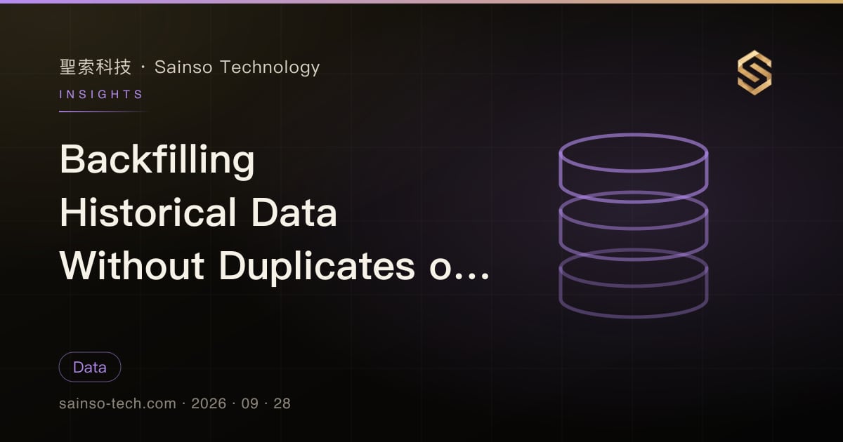 Backfilling Historical Data Without Duplicates or Report Errors
