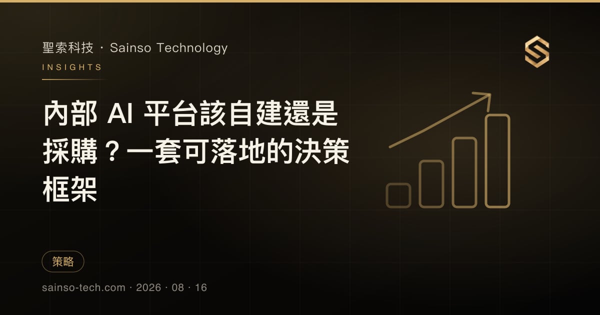 內部 AI 平台該自建還是採購？一套可落地的決策框架