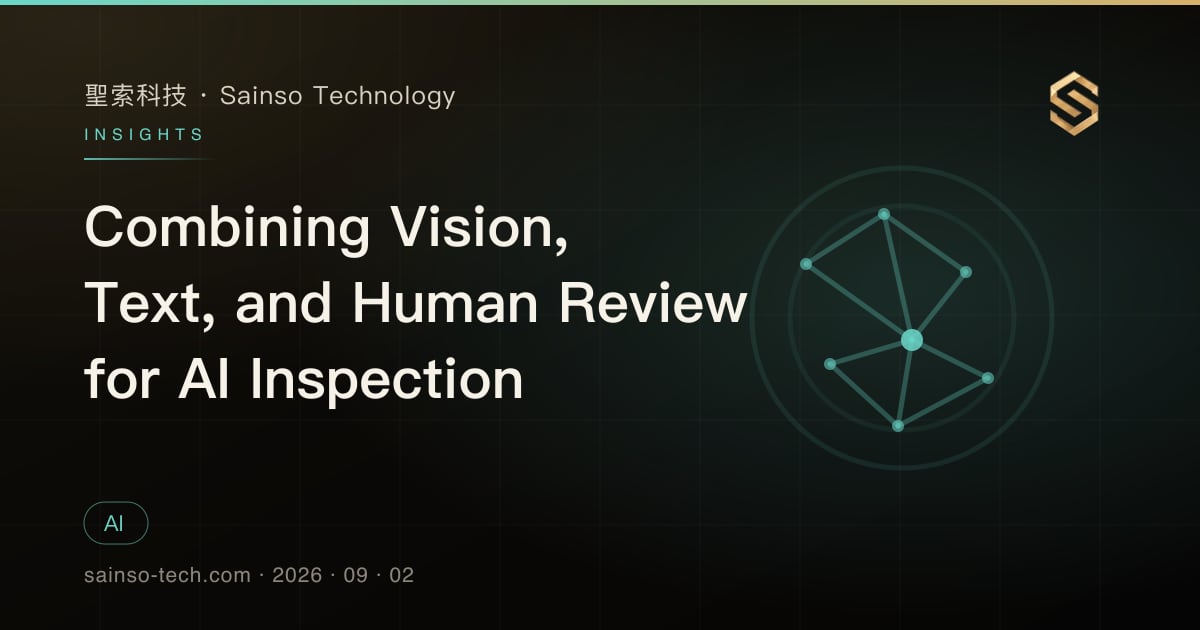 Combining Vision, Text, and Human Review for AI Inspection