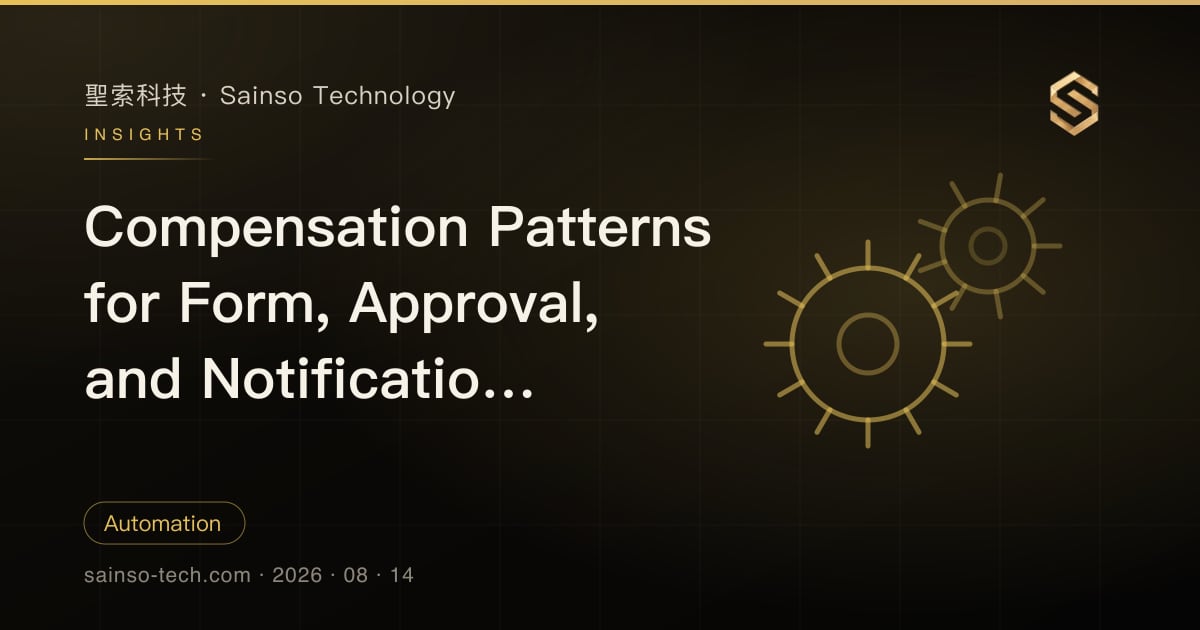Compensation Patterns for Form, Approval, and Notification Automation