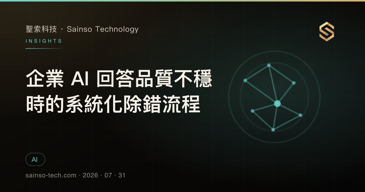 企業 AI 回答品質不穩時的系統化除錯流程