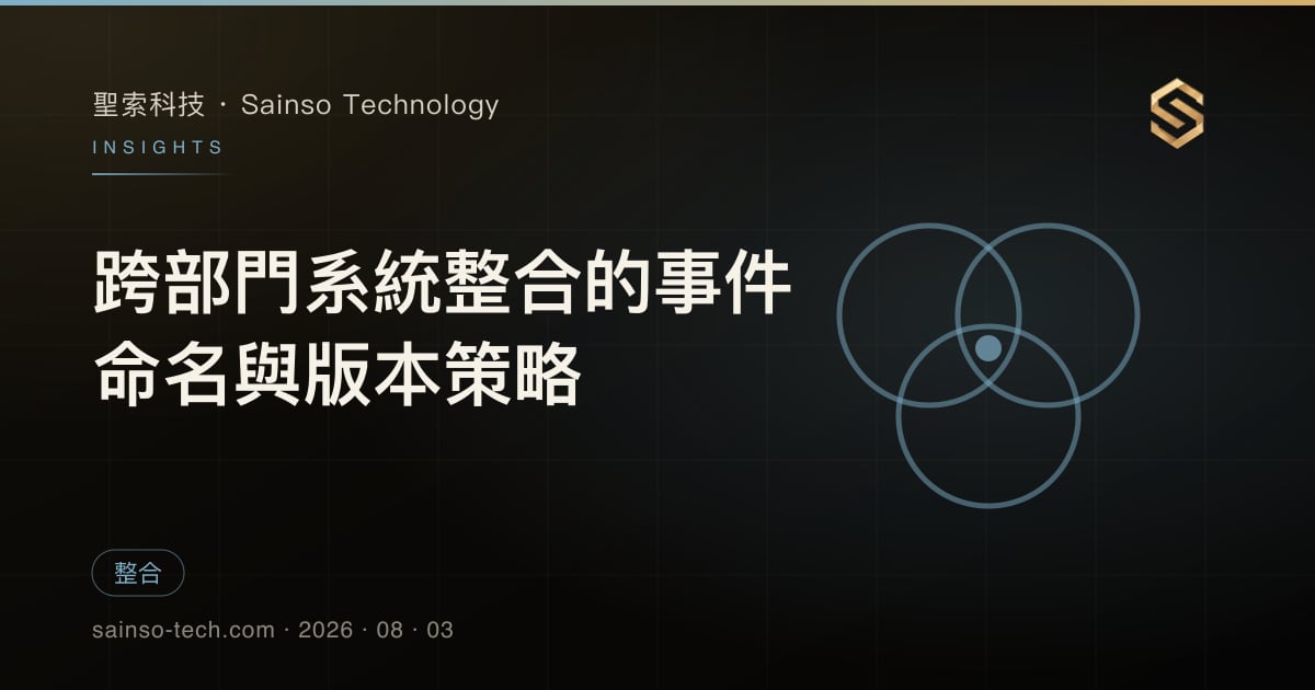 跨部門系統整合的事件命名與版本策略