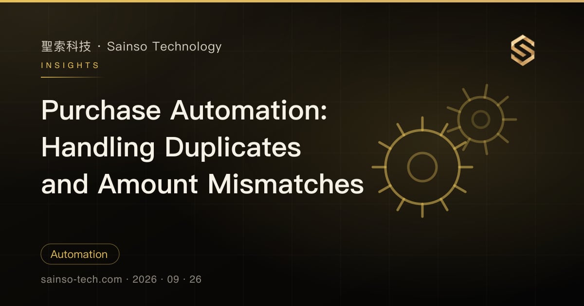 Purchase Automation: Handling Duplicates and Amount Mismatches