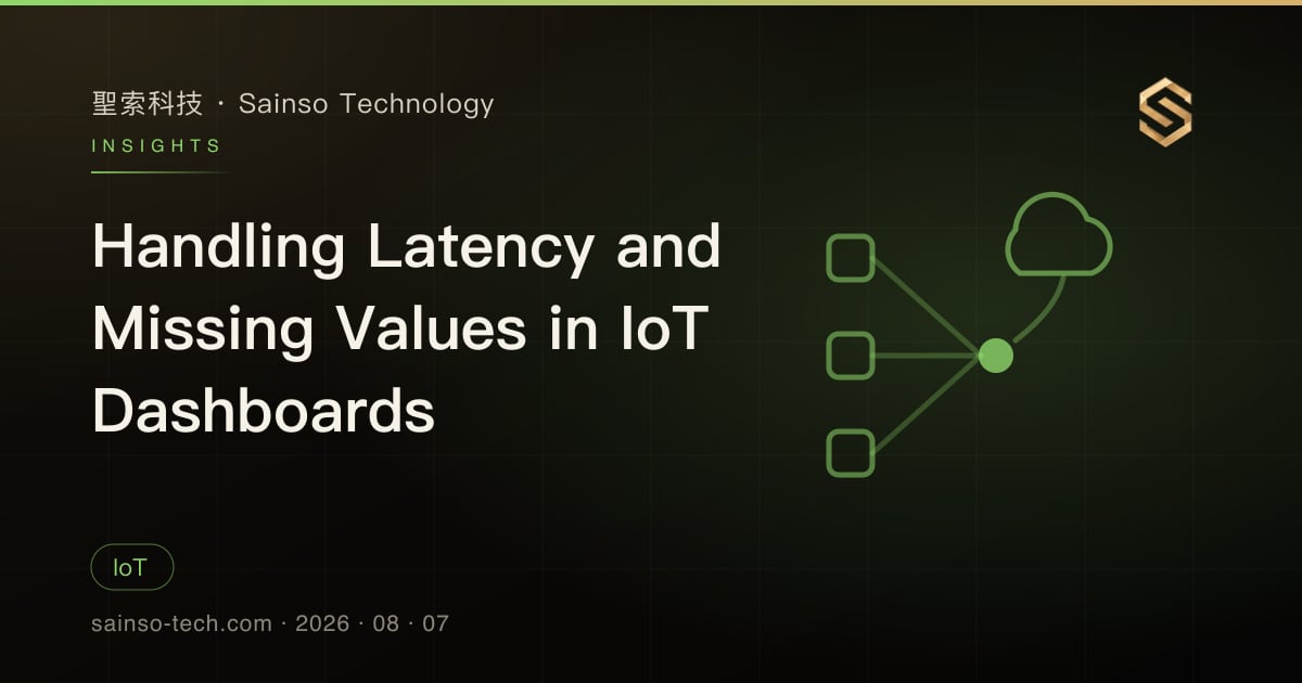 Handling Latency and Missing Values in IoT Dashboards