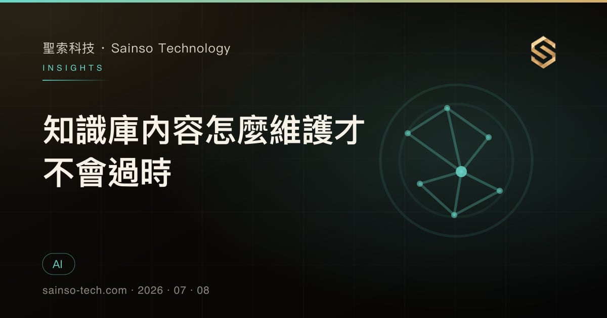 知識庫內容怎麼維護才不會過時