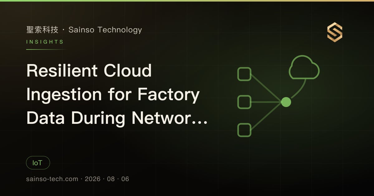 Resilient Cloud Ingestion for Factory Data During Network Outages
