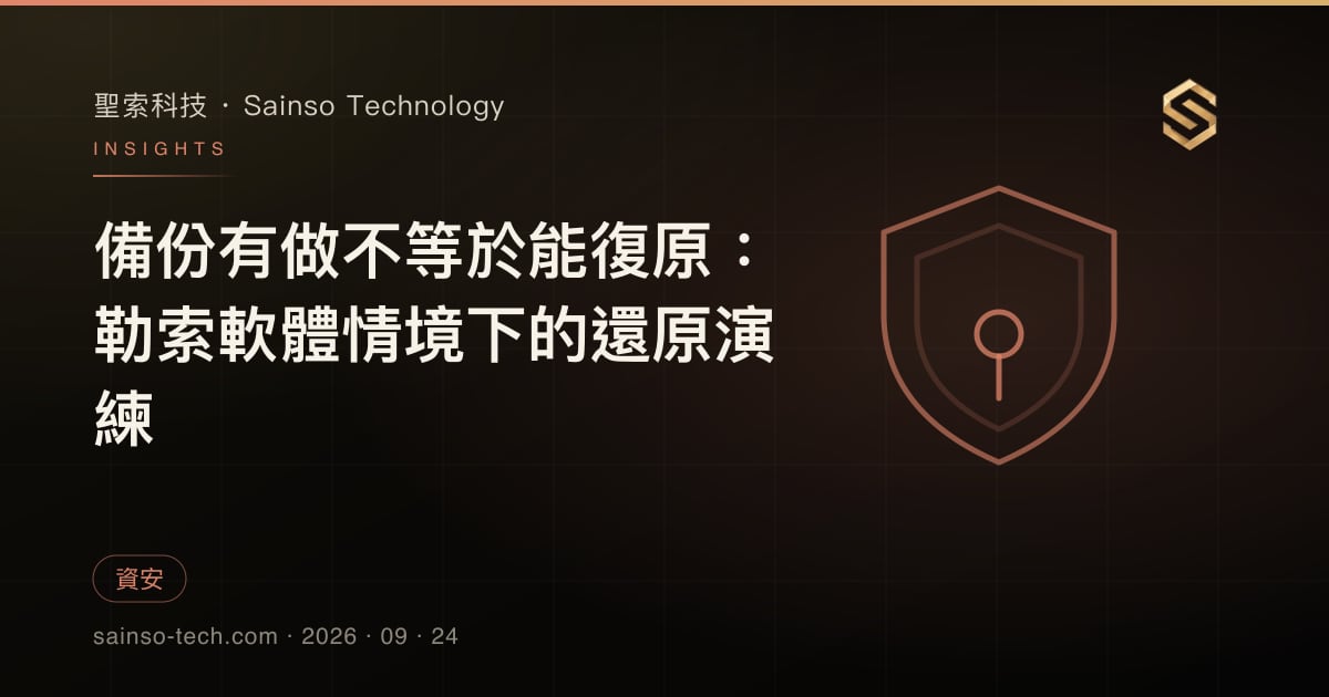 備份有做不等於能復原：勒索軟體情境下的還原演練