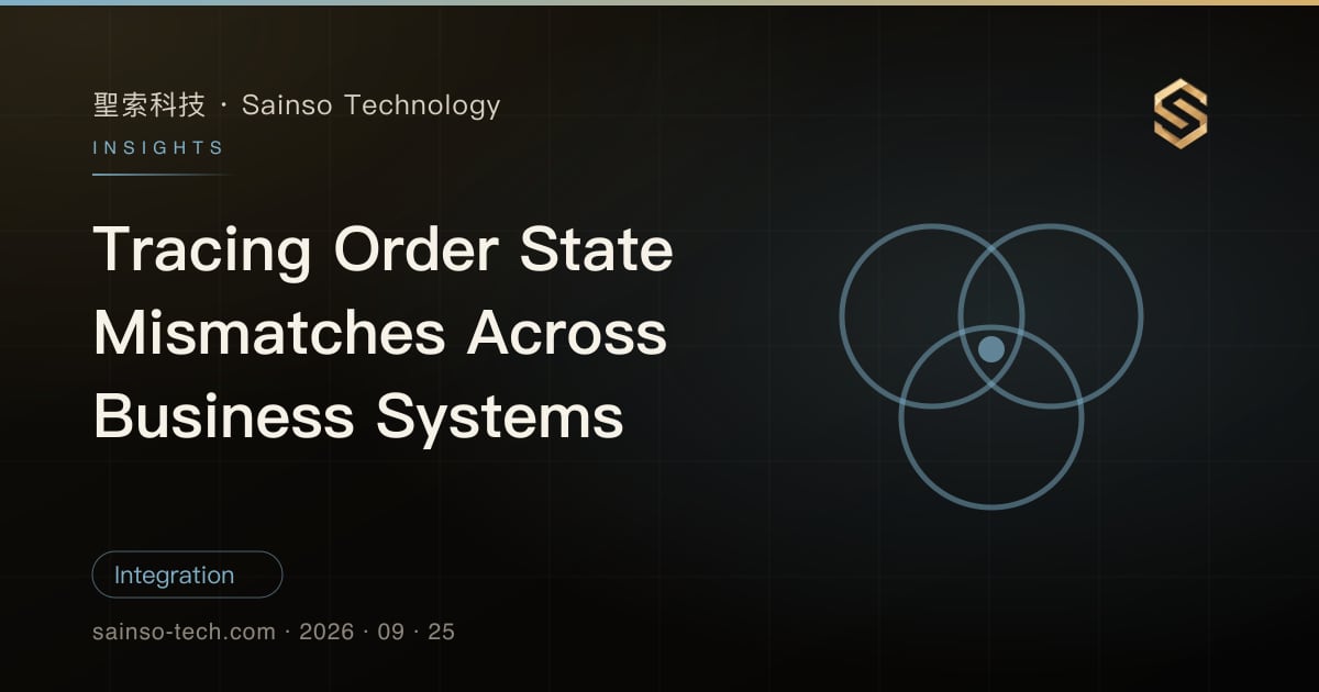 Tracing Order State Mismatches Across Business Systems