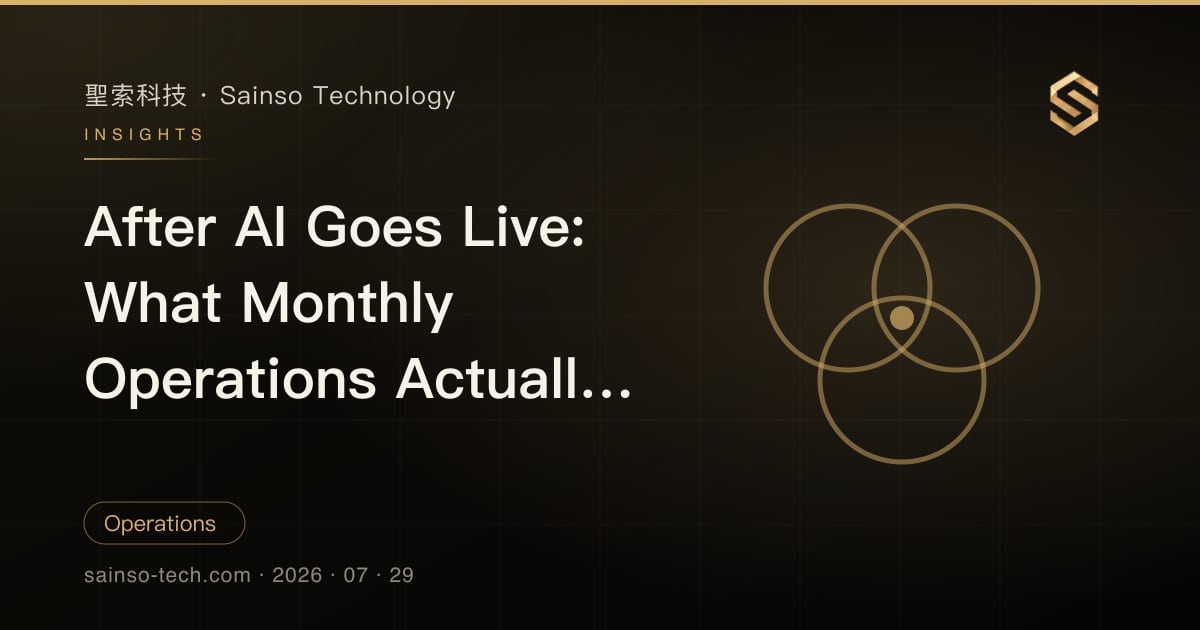 After AI Goes Live: What Monthly Operations Actually Involve