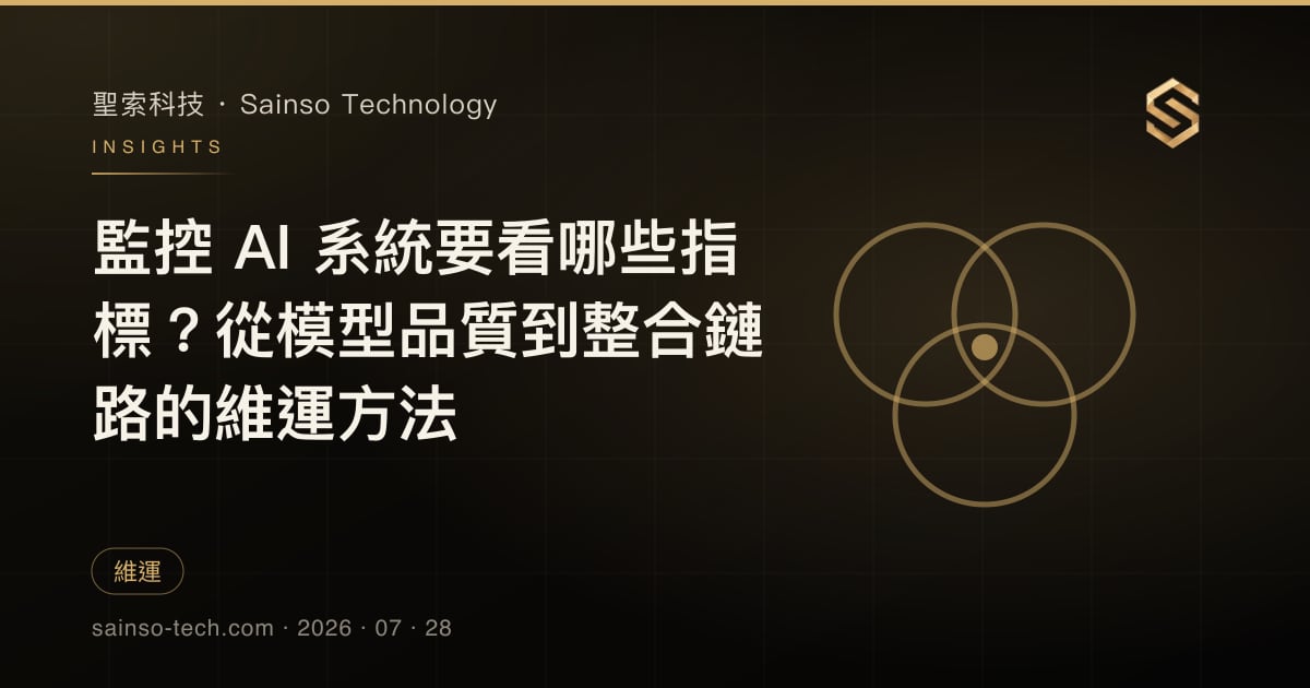 監控 AI 系統要看哪些指標？從模型品質到整合鏈路的維運方法